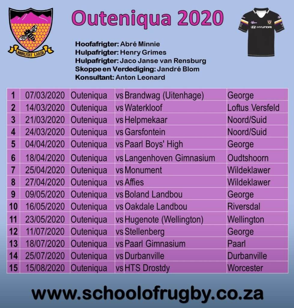 Outeniqua 2020