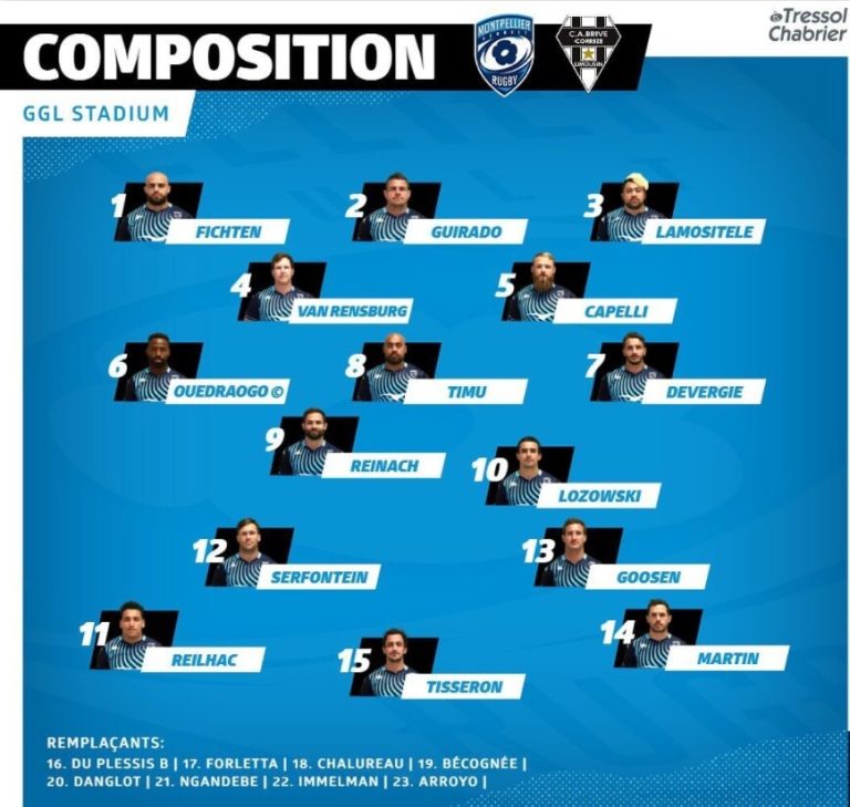 MontpellierTeamBrive